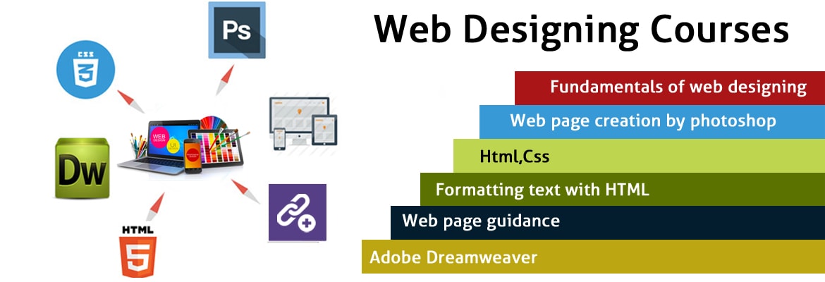 Web-Designing-Course-in-Chandigarh